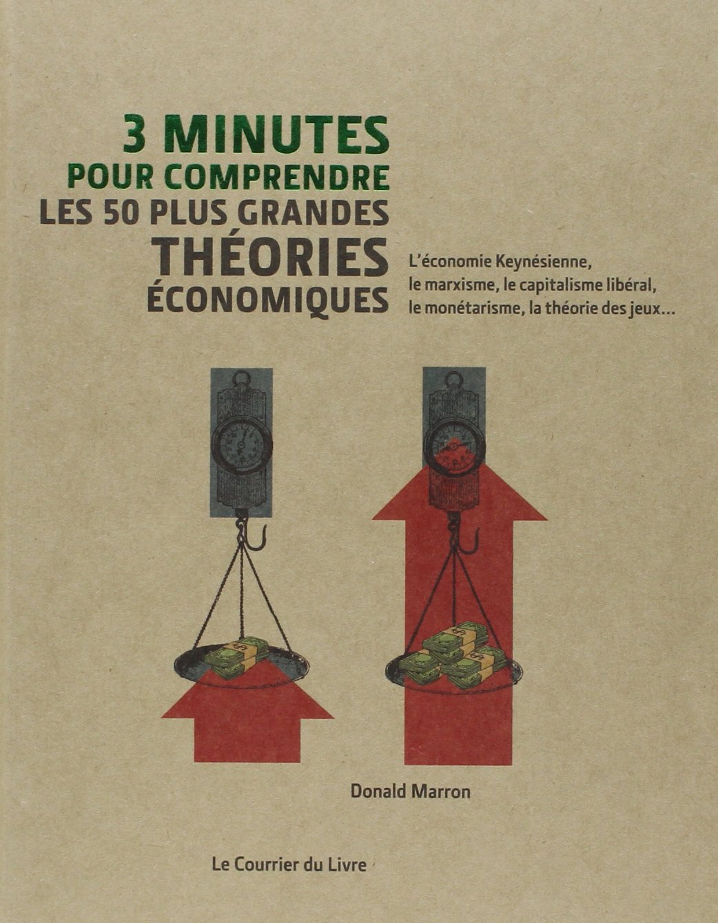 Trois minutes pour comprendre - Économie